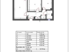 Dristor, Ramnicu Sarat 2camere