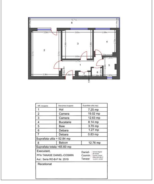 Dristor, Ramnicu Sarat 2camere